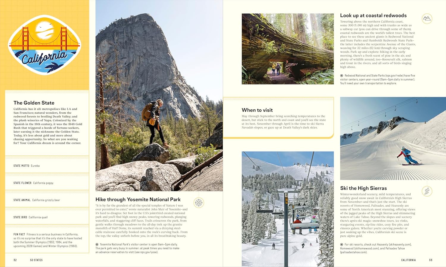50 States The Ultimate Travel List - Image 2