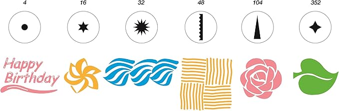 Ateco - Pastry Decorating Set - Image 3