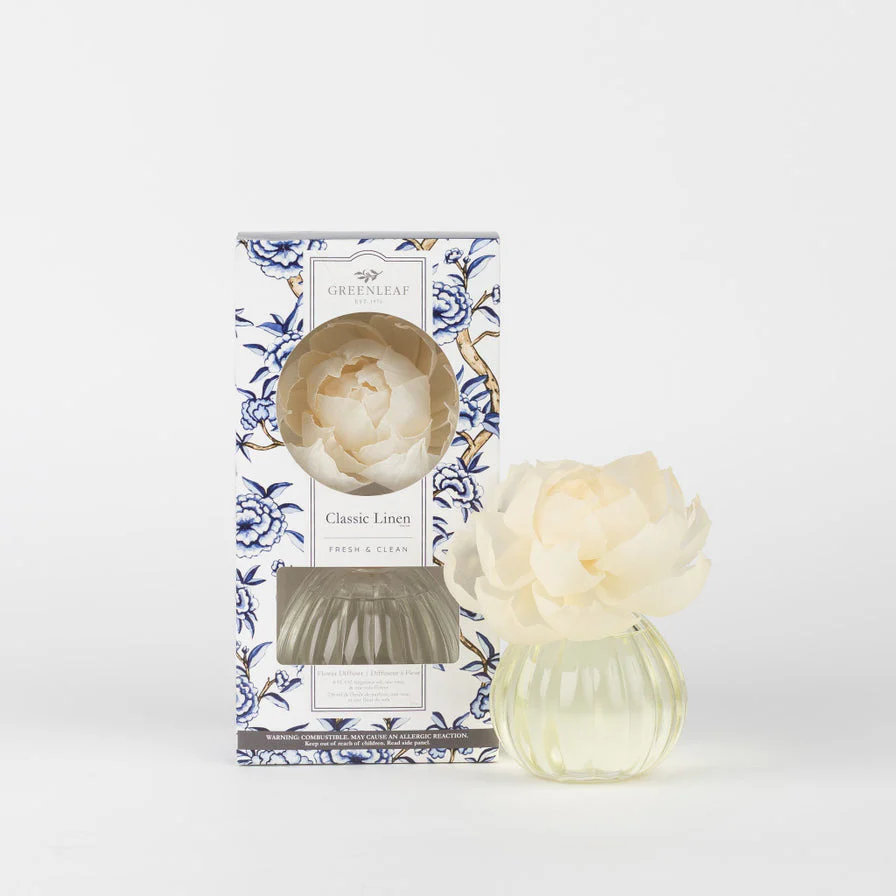 Greenleaf - Classic Linen Flower Diffuser - Image 3