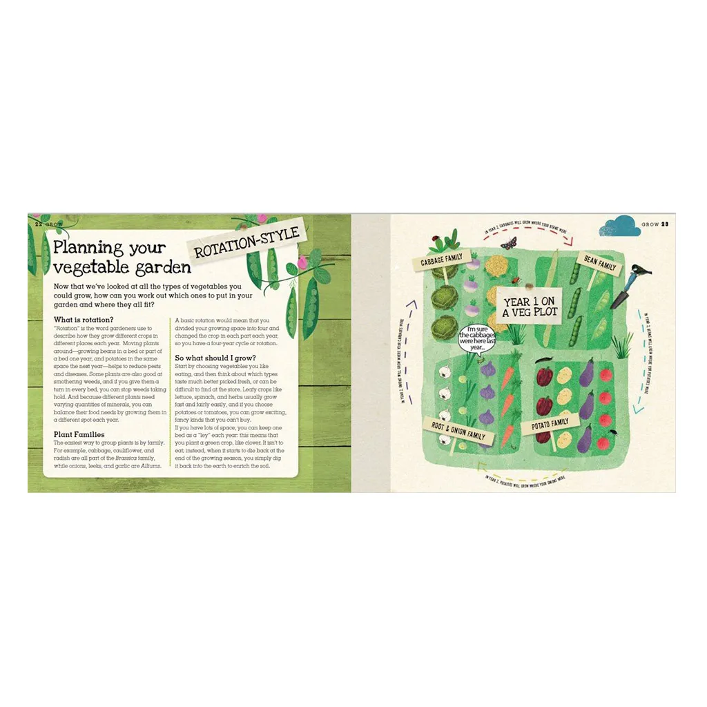 Grow: A Family Guide to Growing Fruits and Vegetables, by Ben Raskin - Image 2