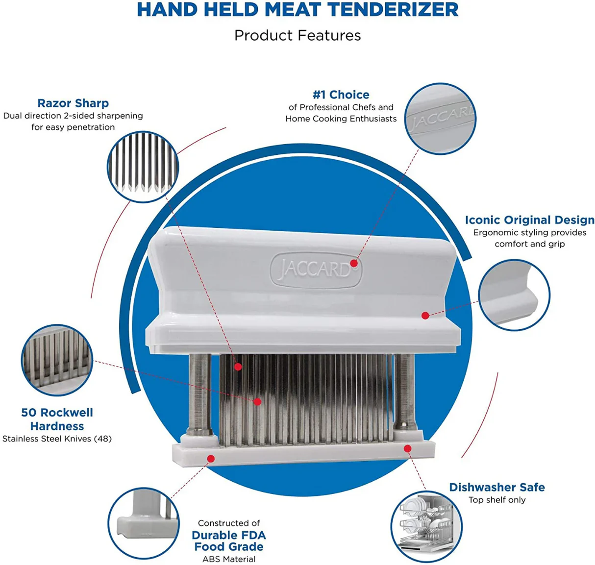 Jaccard - Meat Tenderizer - Image 3