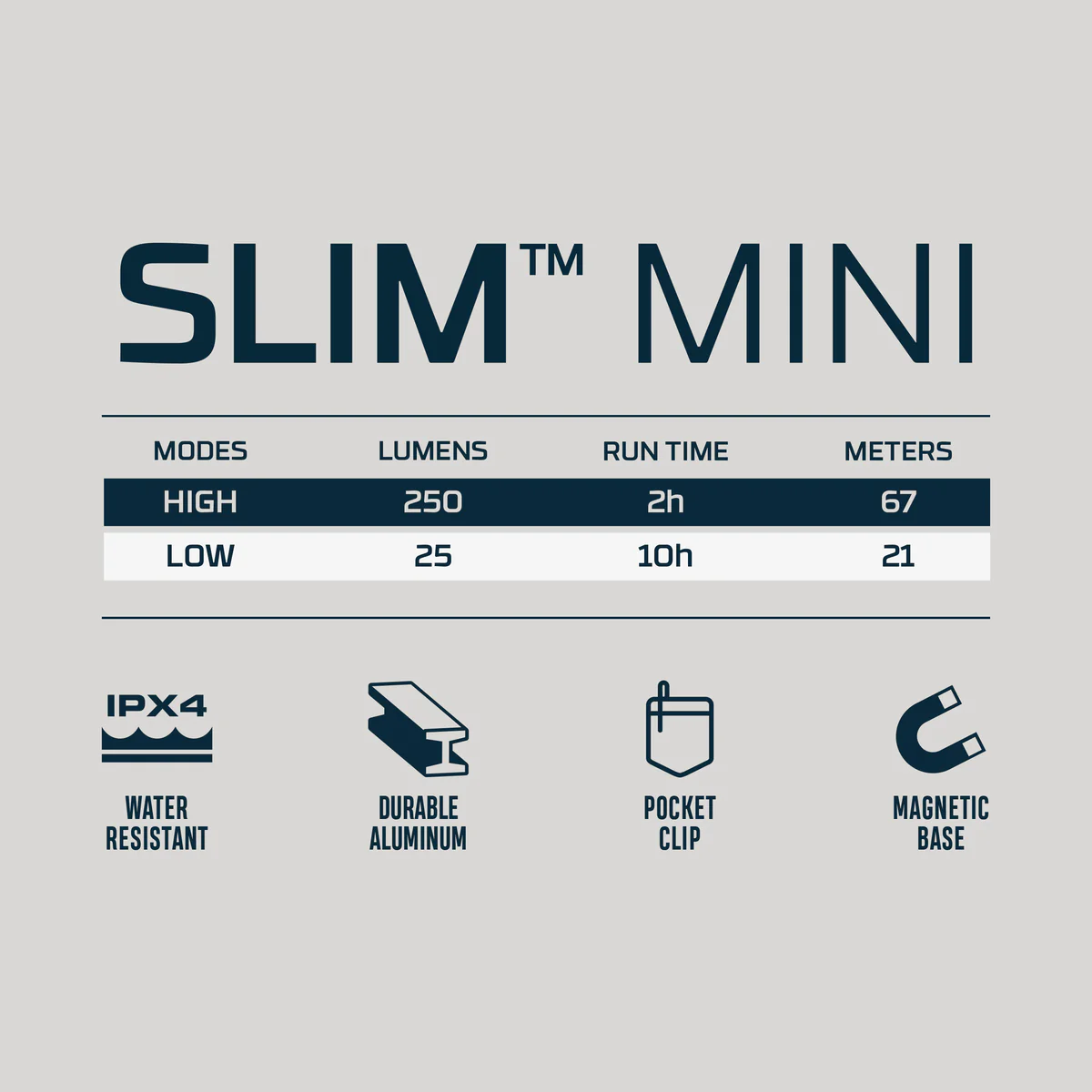 Nebo - Slim Mini Pocket Light - Image 8